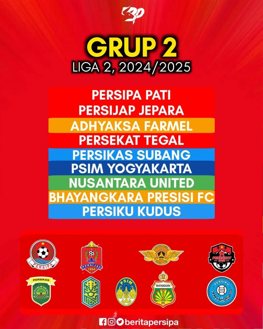 Drawing Liga 2 2024/2025, Derbi Muria di Grup&nbsp;2